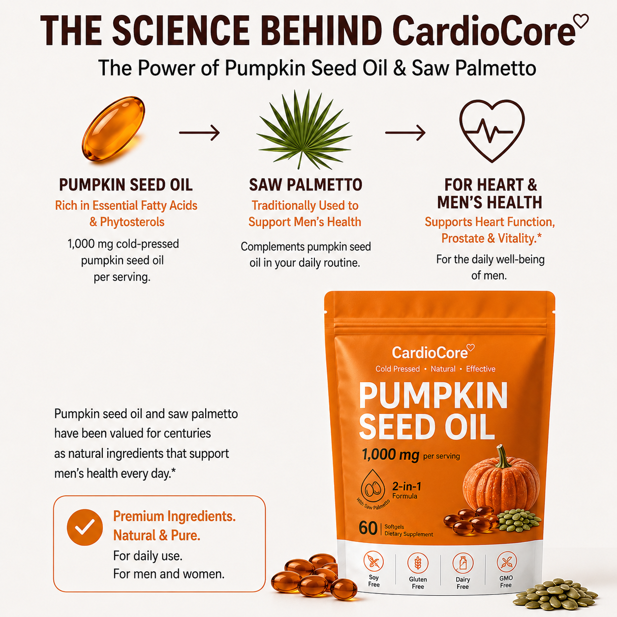CardioCore® Pumpkin Seed Oil + Saw Palmetto Softgels