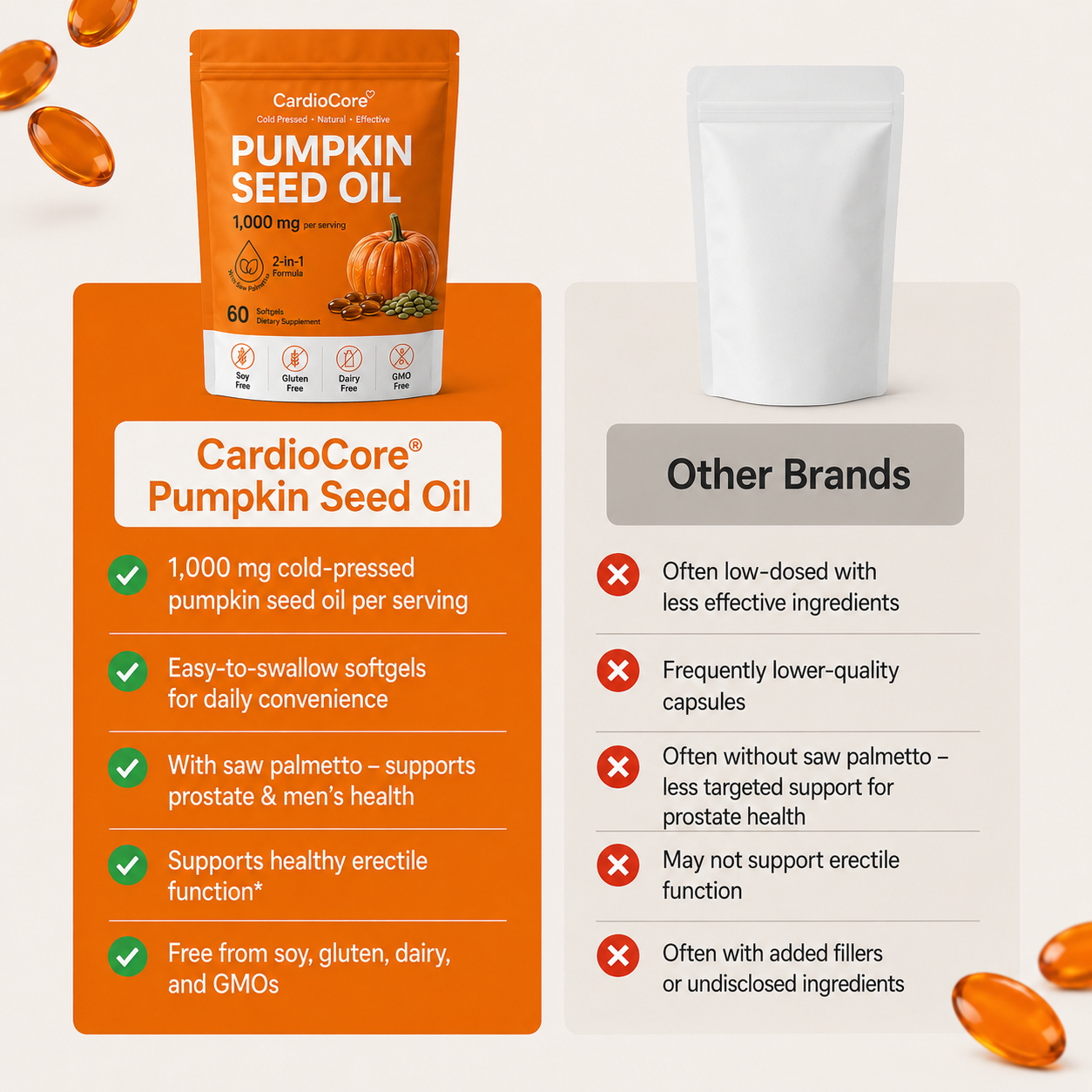 CardioCore® Pumpkin Seed Oil + Saw Palmetto Softgels
